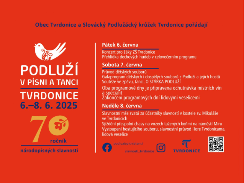 Podluží v písni a tanci Tvrdonice 2025