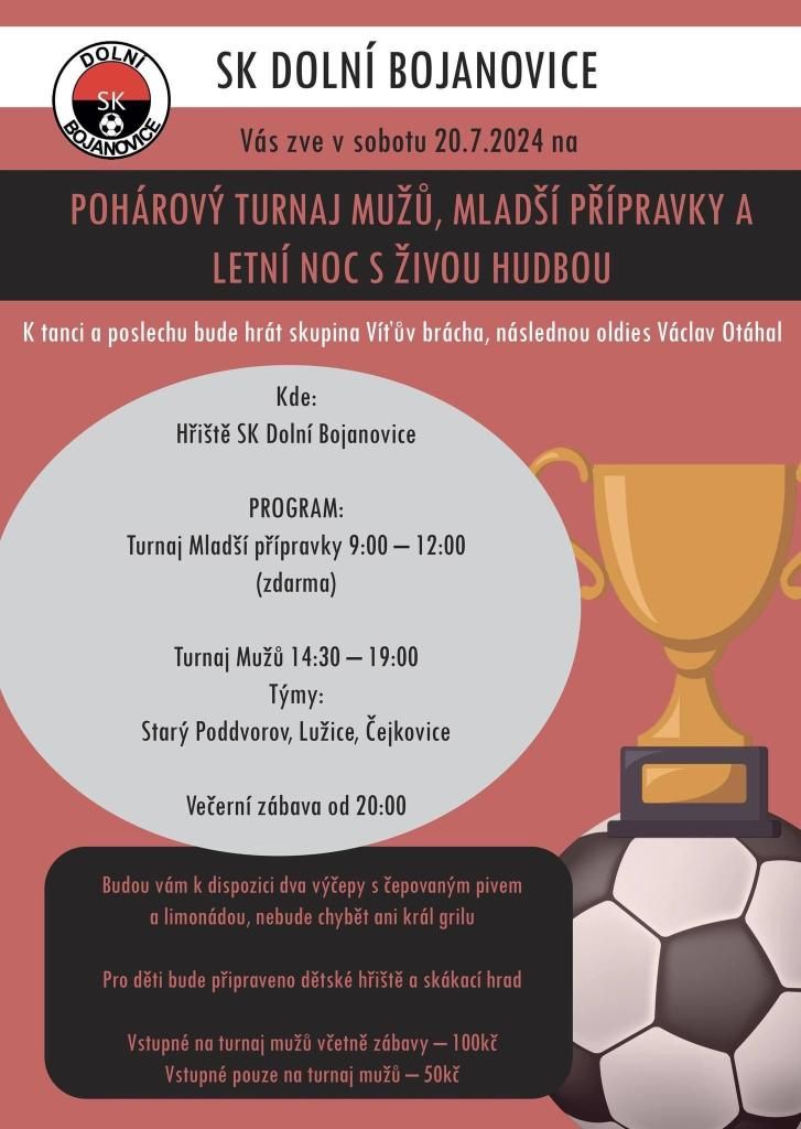 Letní pohárový turnaj v Dolních Bojanovicích