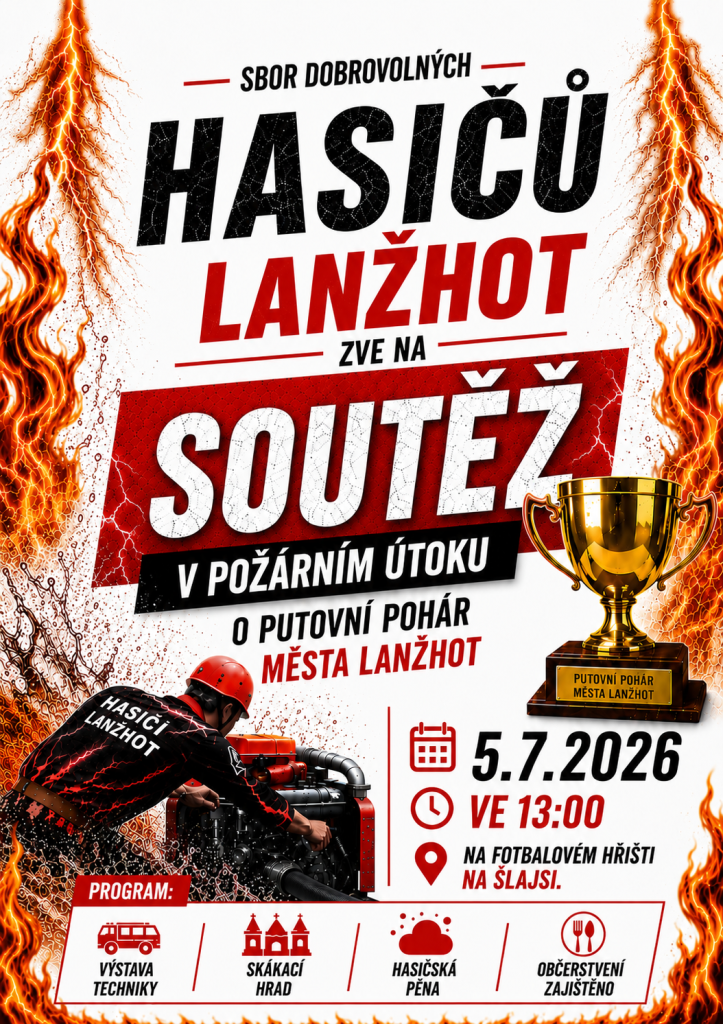 Hasičské závody Lanžhot 2026