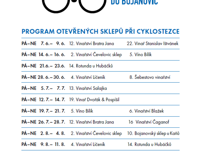 Na kole do Bojanovic 7.-9.6.2024