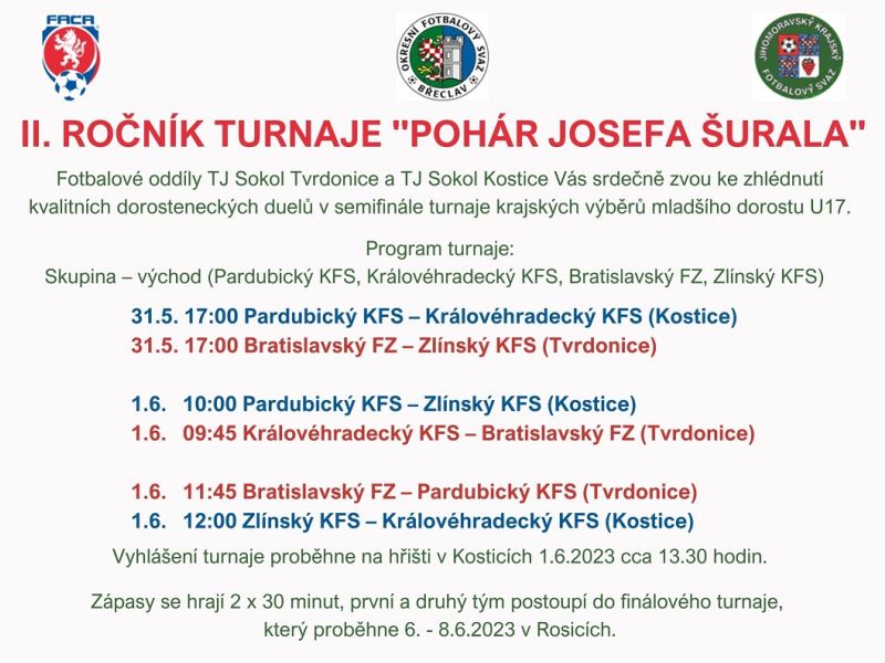II. ročník turnaje ,,Pohár Josefa Šurala"